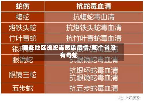哪些地区没蛇毒感染疫情/哪个省没有毒蛇-第1张图片