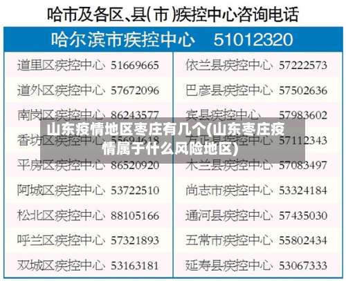 山东疫情地区枣庄有几个(山东枣庄疫情属于什么风险地区)-第1张图片