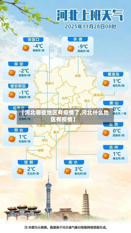 【河北哪些地区有疫情了,河北什么地区有疫情】-第3张图片