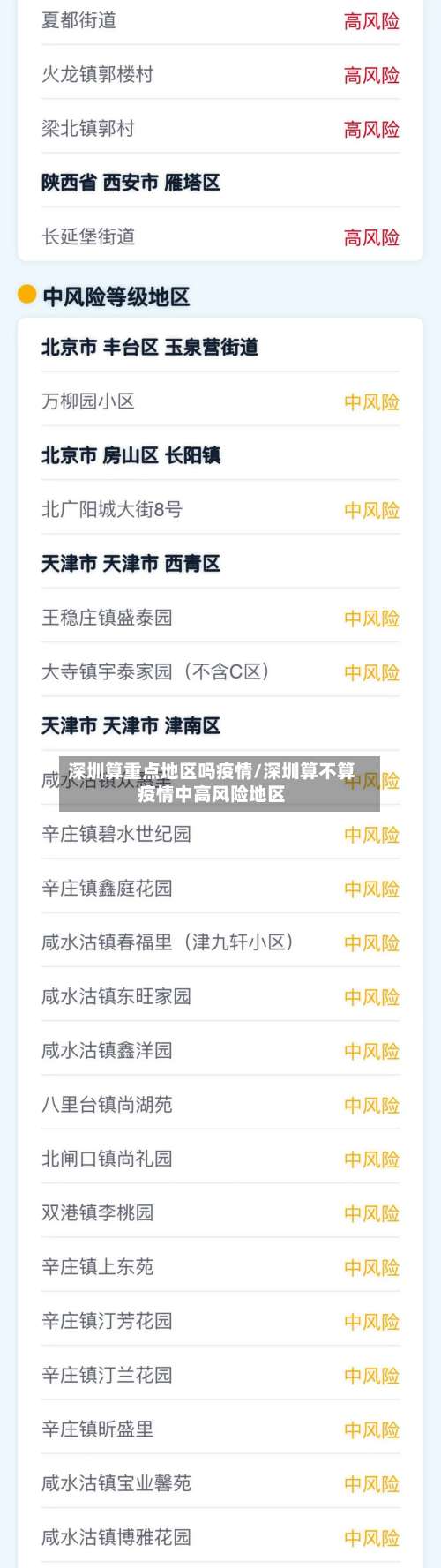 深圳算重点地区吗疫情/深圳算不算疫情中高风险地区-第1张图片