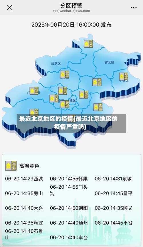 最近北京地区的疫情(最近北京地区的疫情严重吗)-第1张图片