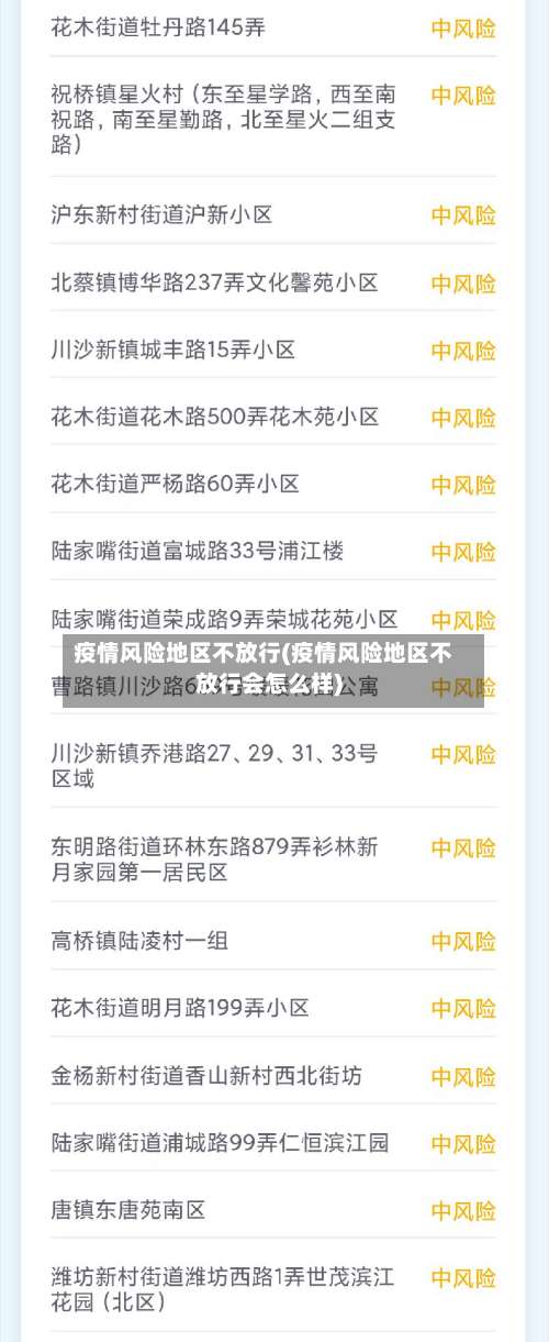 疫情风险地区不放行(疫情风险地区不放行会怎么样)-第1张图片
