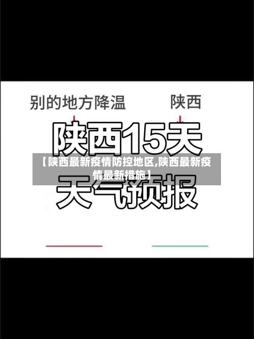 【陕西最新疫情防控地区,陕西最新疫情最新措施】-第1张图片