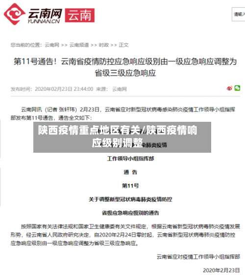 陕西疫情重点地区有关/陕西疫情响应级别调整-第3张图片