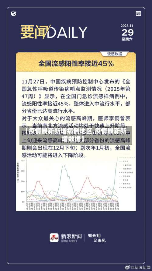 【疫情最新新增病例地区,疫情最新新增数据】-第1张图片