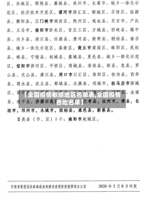 【全国疫情敏感地区名单表,全国疫情各地名单】-第2张图片