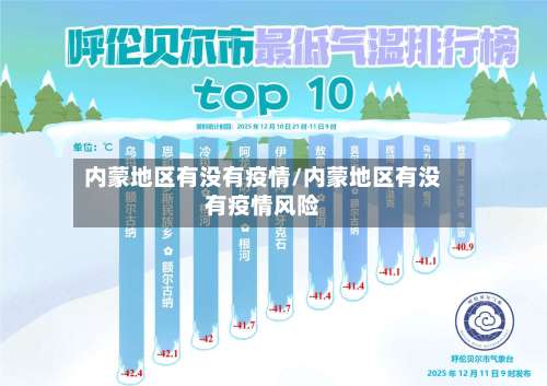 内蒙地区有没有疫情/内蒙地区有没有疫情风险-第1张图片