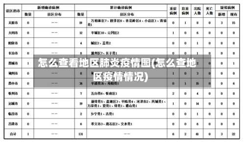 怎么查看地区肺炎疫情图(怎么查地区疫情情况)-第1张图片