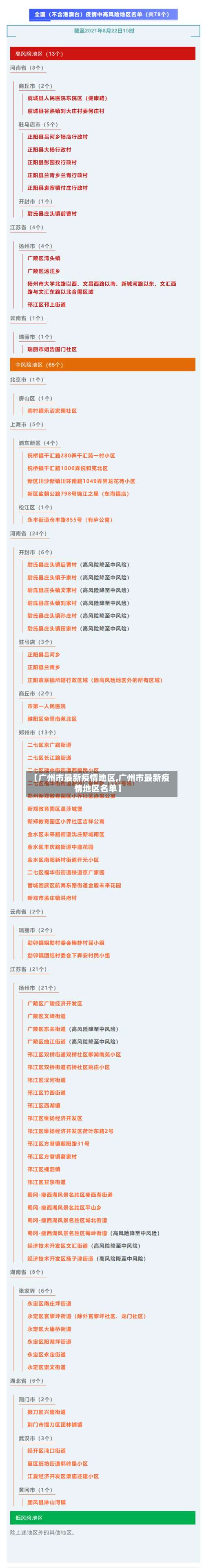 【广州市最新疫情地区,广州市最新疫情地区名单】-第2张图片