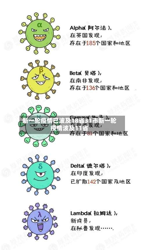 新一轮疫情已波及18省31市新一轮疫情波及11省-第2张图片