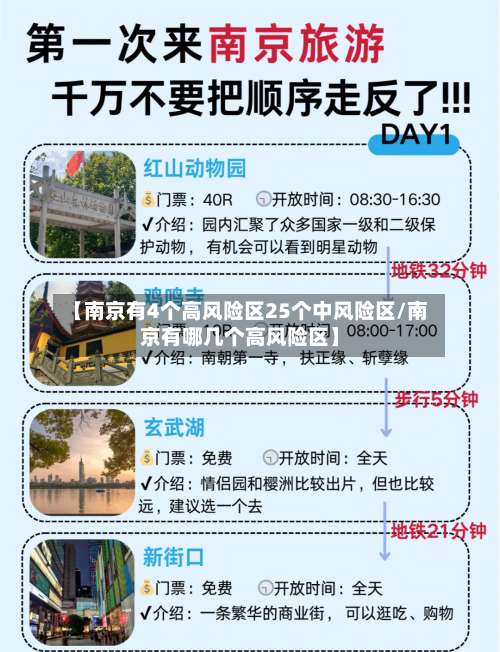 【南京有4个高风险区25个中风险区/南京有哪几个高风险区】-第2张图片