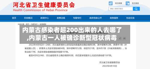 内蒙古感染者超200出来的人去哪了,内蒙古一人被确诊新型冠状病毒-第1张图片