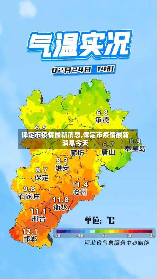 保定市疫情最新消息,保定市疫情最新消息今天-第1张图片