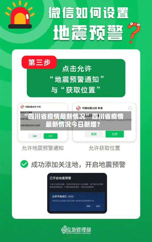 “四川省疫情最新情况	” 四川省疫情最新情况今日新增？-第1张图片