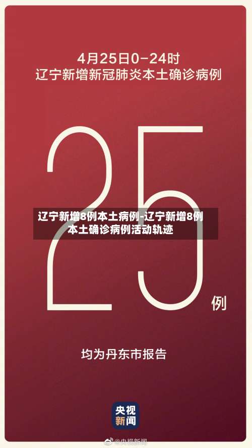 辽宁新增8例本土病例-辽宁新增8例本土确诊病例活动轨迹-第2张图片