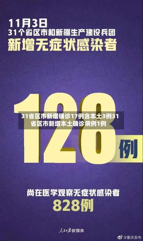 31省区市新增确诊17例含本土3例31省区市新增本土确诊病例1例-第1张图片