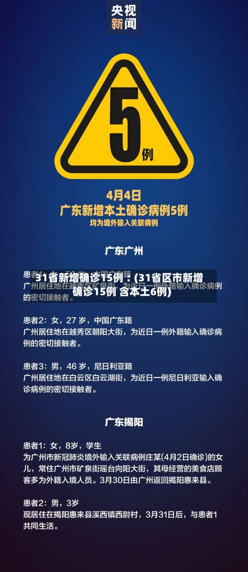 31省新增确诊15例︰(31省区市新增确诊15例 含本土6例)-第1张图片