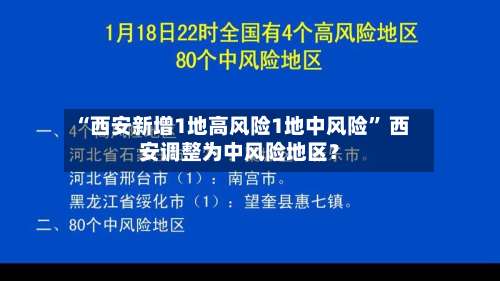 “西安新增1地高风险1地中风险	” 西安调整为中风险地区？-第3张图片