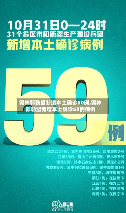 锡林郭勒盟新增本土确诊60例,锡林郭勒盟新增本土确诊60例病例-第3张图片