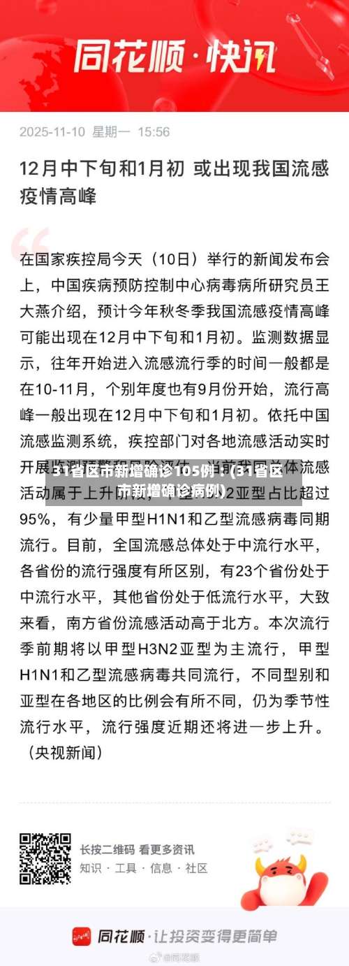 31省区市新增确诊105例︰(31省区市新增确诊病例)-第1张图片