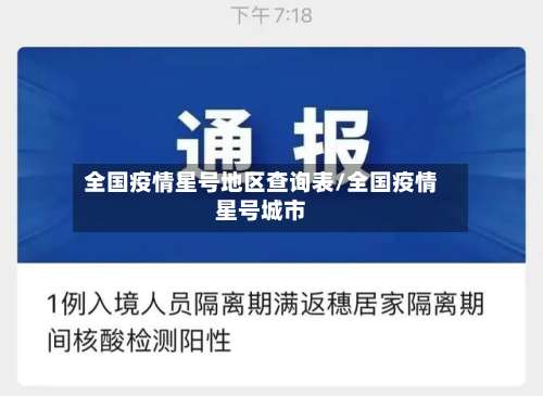 全国疫情星号地区查询表/全国疫情星号城市-第1张图片