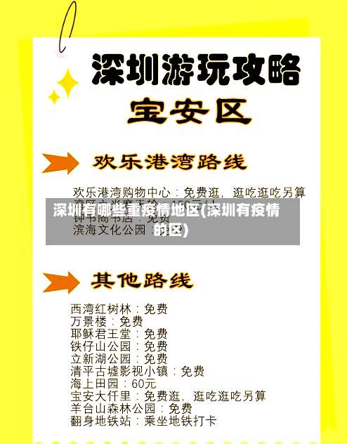 深圳有哪些重疫情地区(深圳有疫情的区)-第2张图片
