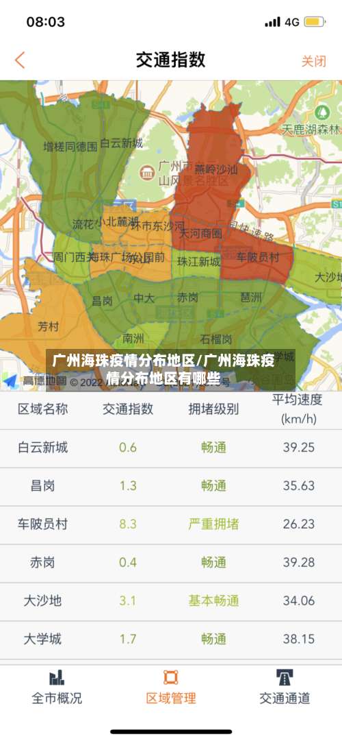 广州海珠疫情分布地区/广州海珠疫情分布地区有哪些-第3张图片
