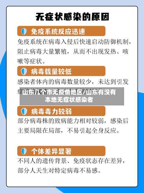 山东几个市无疫情地区/山东有没有本地无症状感染者-第3张图片