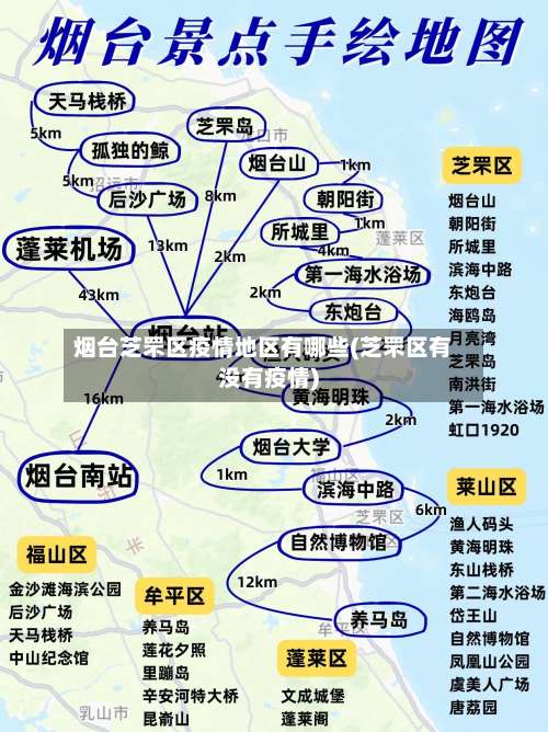 烟台芝罘区疫情地区有哪些(芝罘区有没有疫情)-第1张图片