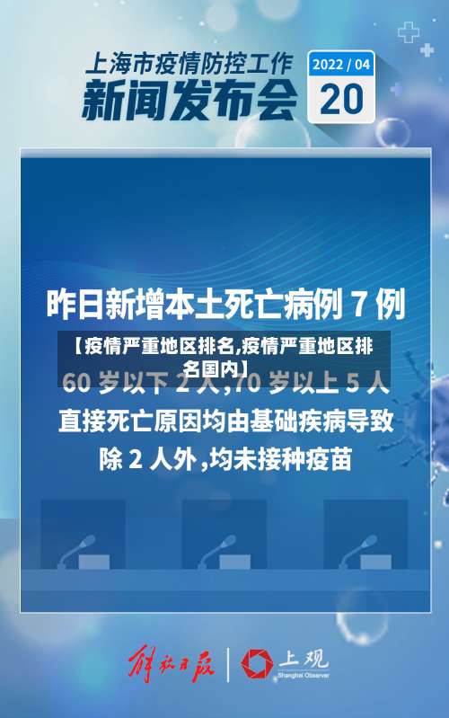 【疫情严重地区排名,疫情严重地区排名国内】-第3张图片