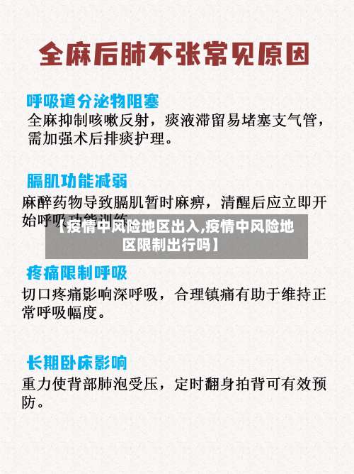 【疫情中风险地区出入,疫情中风险地区限制出行吗】-第2张图片