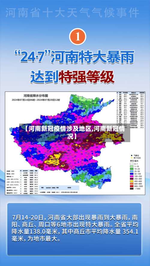 【河南新冠疫情涉及地区,河南新冠情况】-第3张图片