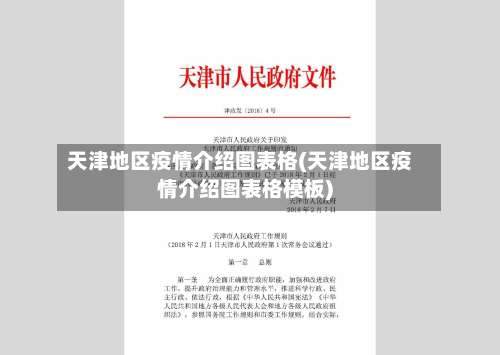 天津地区疫情介绍图表格(天津地区疫情介绍图表格模板)-第1张图片