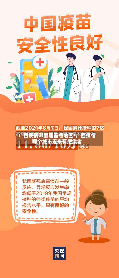 广西疫情哪里是重点地区/广西疫情哪个城市近来有感染者-第1张图片