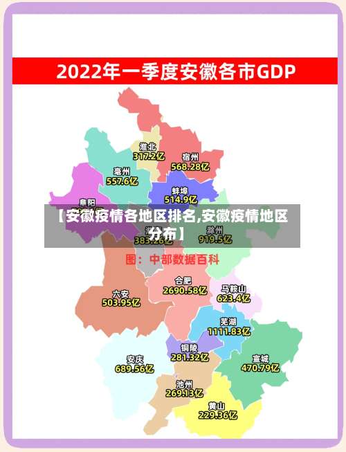 【安徽疫情各地区排名,安徽疫情地区分布】-第3张图片