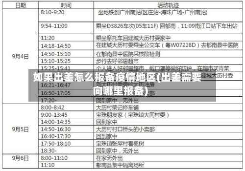 如果出差怎么报备疫情地区(出差需要向哪里报备)-第1张图片