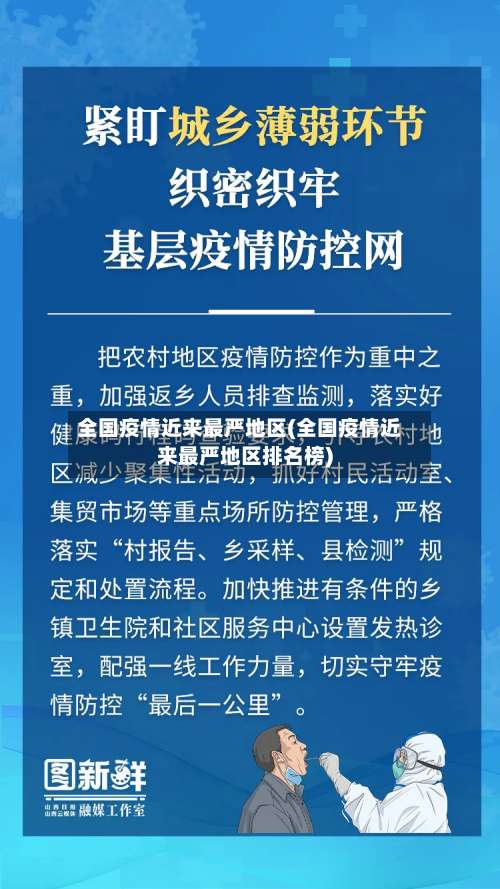 全国疫情近来最严地区(全国疫情近来最严地区排名榜)-第2张图片