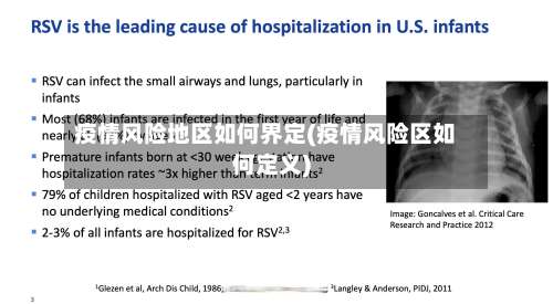 疫情风险地区如何界定(疫情风险区如何定义)-第1张图片