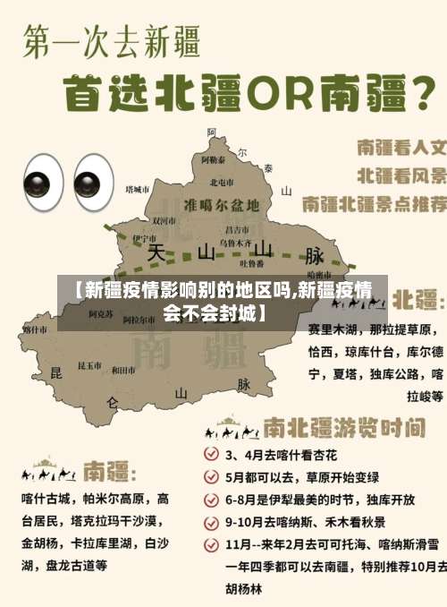 【新疆疫情影响别的地区吗,新疆疫情会不会封城】-第3张图片