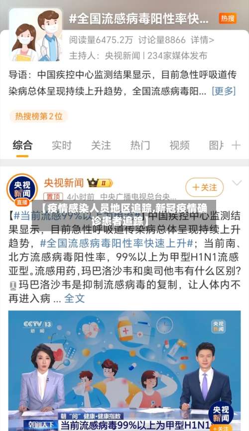 【疫情感染人员地区追踪,新冠疫情确诊患者追踪】-第1张图片