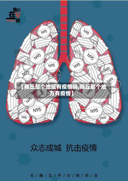 【商丘整个地区有疫情吗,商丘那个地方有疫情】-第2张图片
