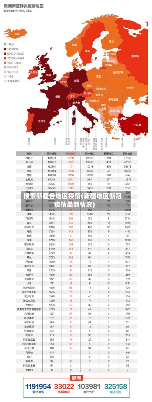搜索新疆各地区疫情(新疆地区新冠疫情最新情况)-第1张图片