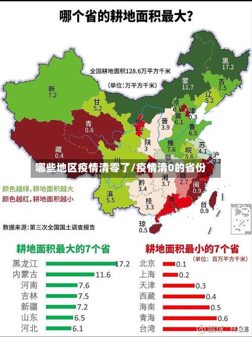 哪些地区疫情清零了/疫情清0的省份-第2张图片