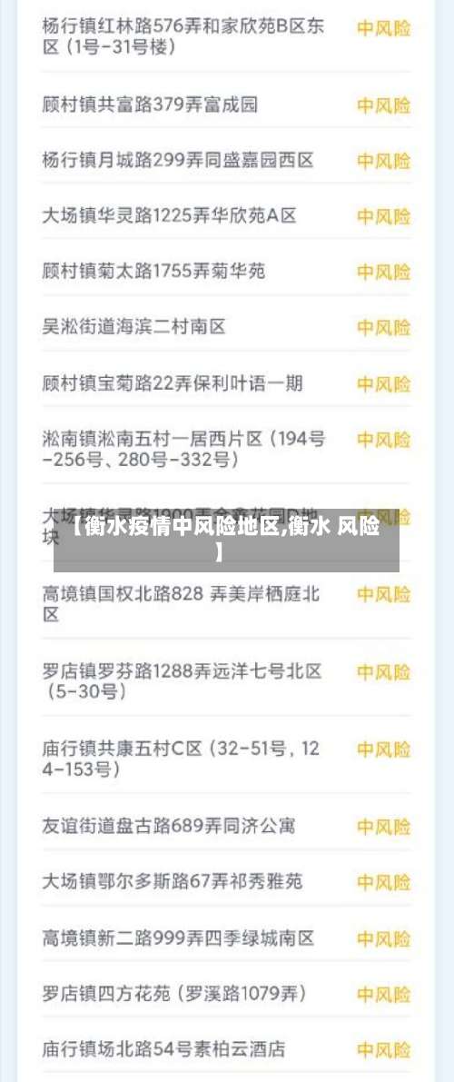 【衡水疫情中风险地区,衡水 风险】-第1张图片