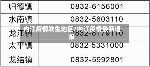 内江疫情发生地区/内江疫情最新通报-第2张图片