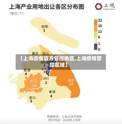 【上海疫情官方管控地区,上海疫情管控区域】-第1张图片