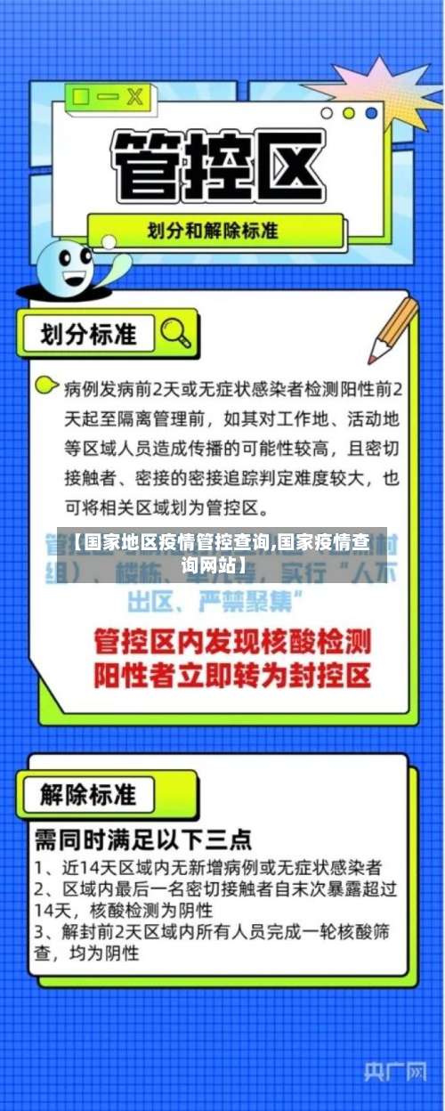 【国家地区疫情管控查询,国家疫情查询网站】-第1张图片