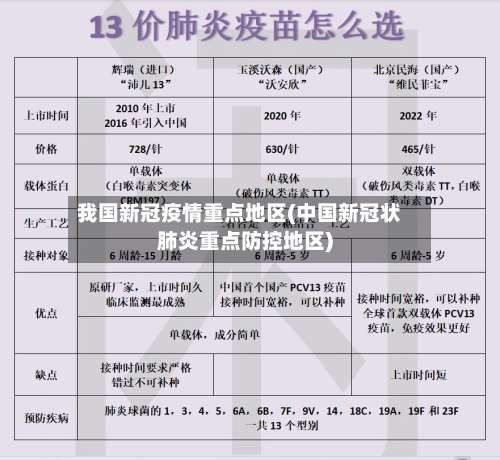 我国新冠疫情重点地区(中国新冠状肺炎重点防控地区)-第1张图片