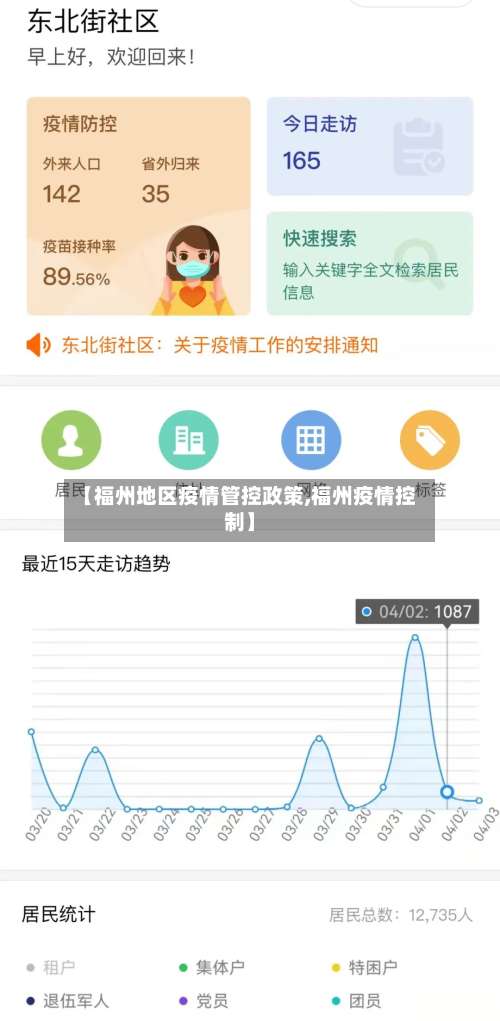 【福州地区疫情管控政策,福州疫情控制】-第1张图片