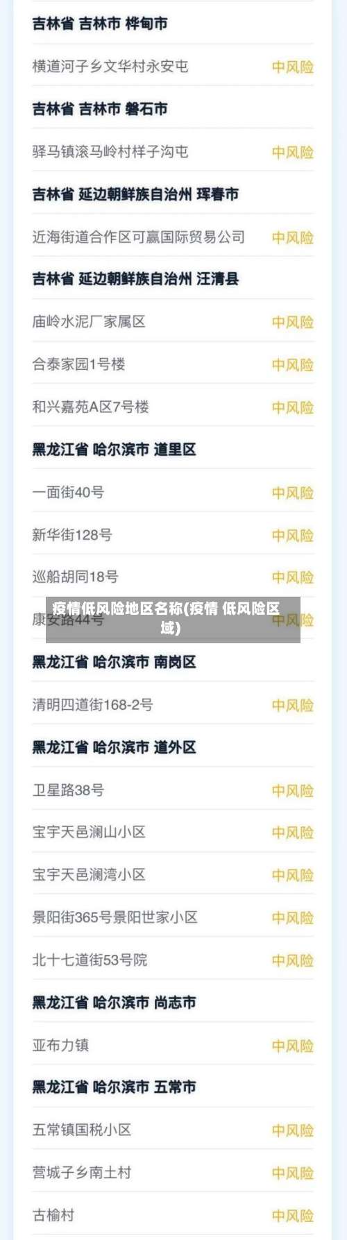 疫情低风险地区名称(疫情 低风险区域)-第3张图片
